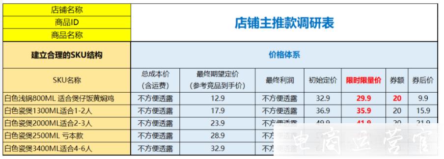 拼多多大額優(yōu)惠券怎么玩?拼多多優(yōu)惠券玩法實(shí)操案例